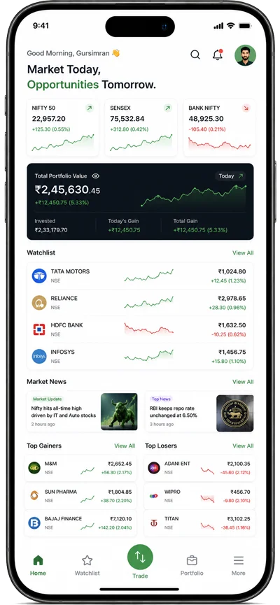 Trading dashboard mobile app interface